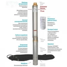 Скважинный насос BELAMOS 3TF-60/6 каб. 1.5м